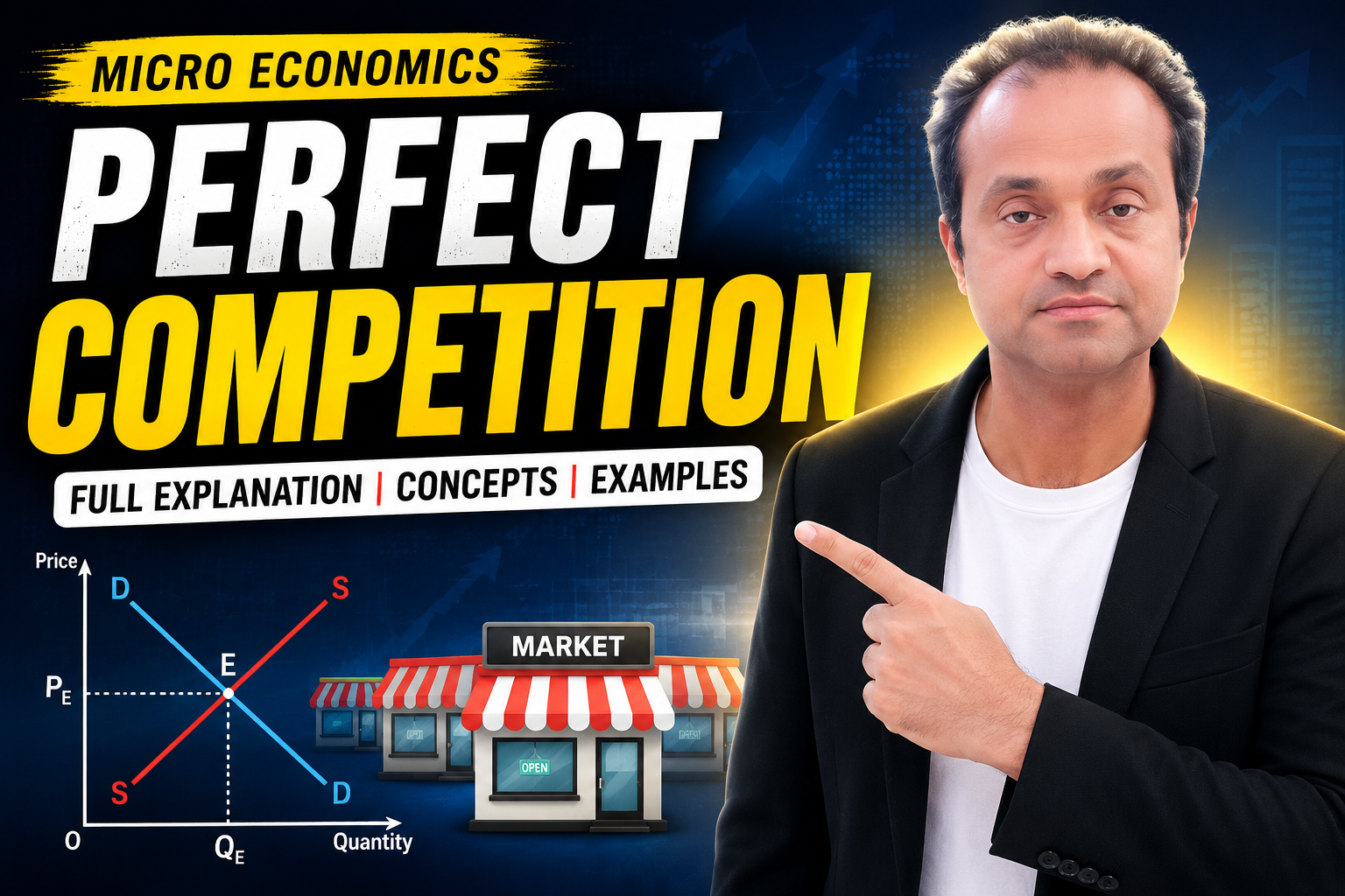 PERFECT COMPETITION
