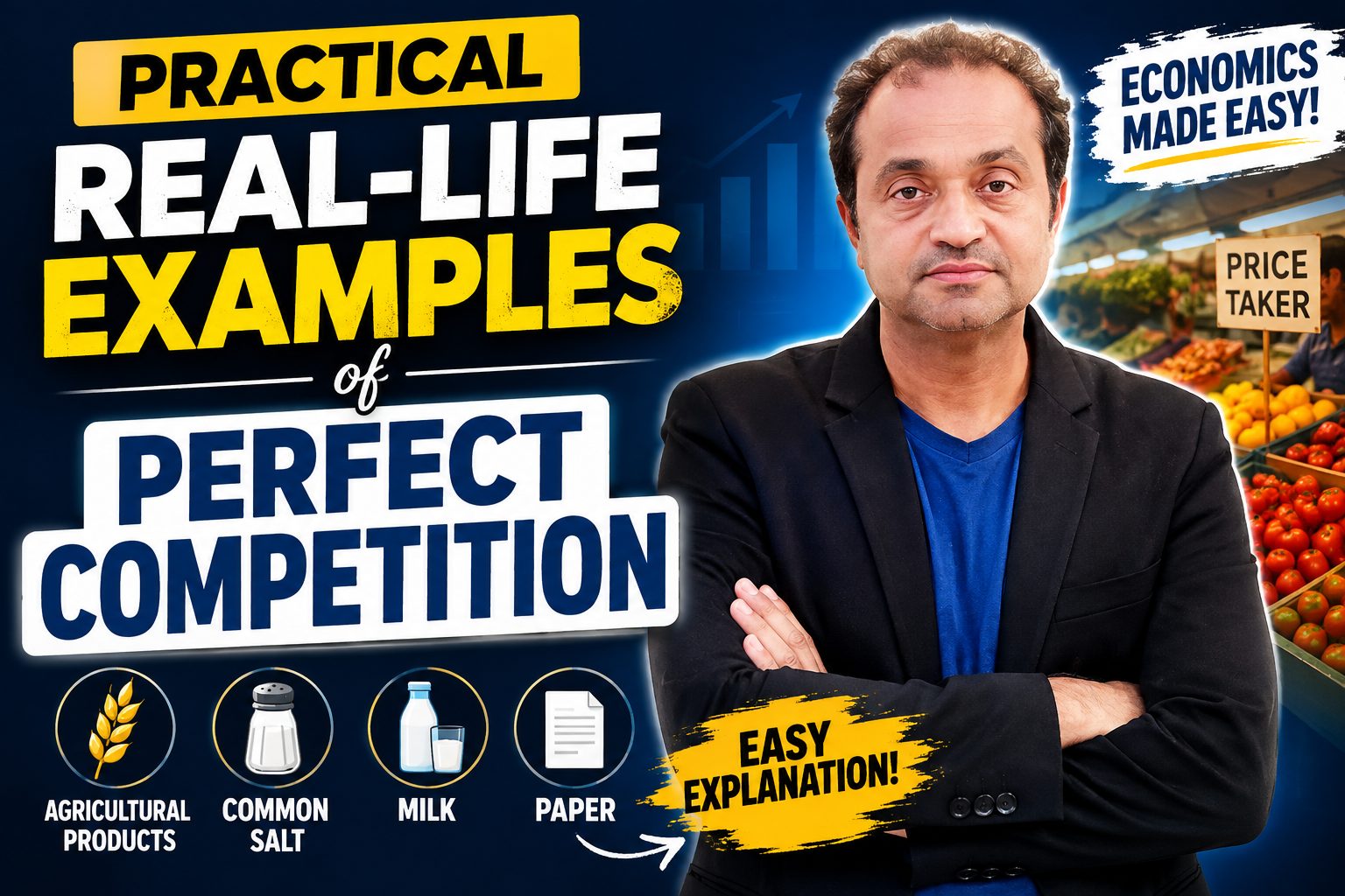 Perfect competition – practical real market examples